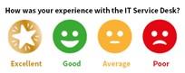 Customer Thermometer
