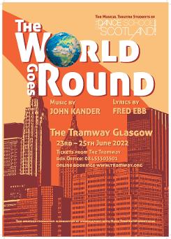 The World goes round poster 