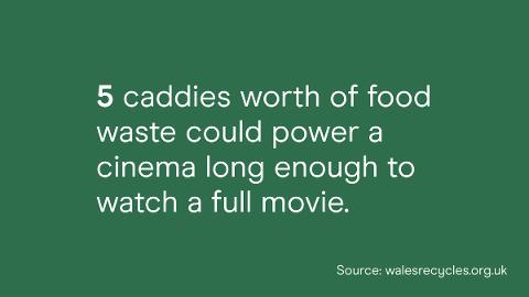 Food Waste 1 